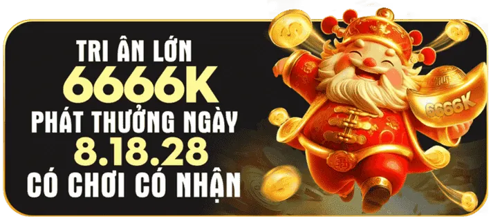 Ưu đãi dành cho thành viên VIP cwin666 code
