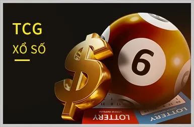 Thưởng chào mừng Cwin666 Code